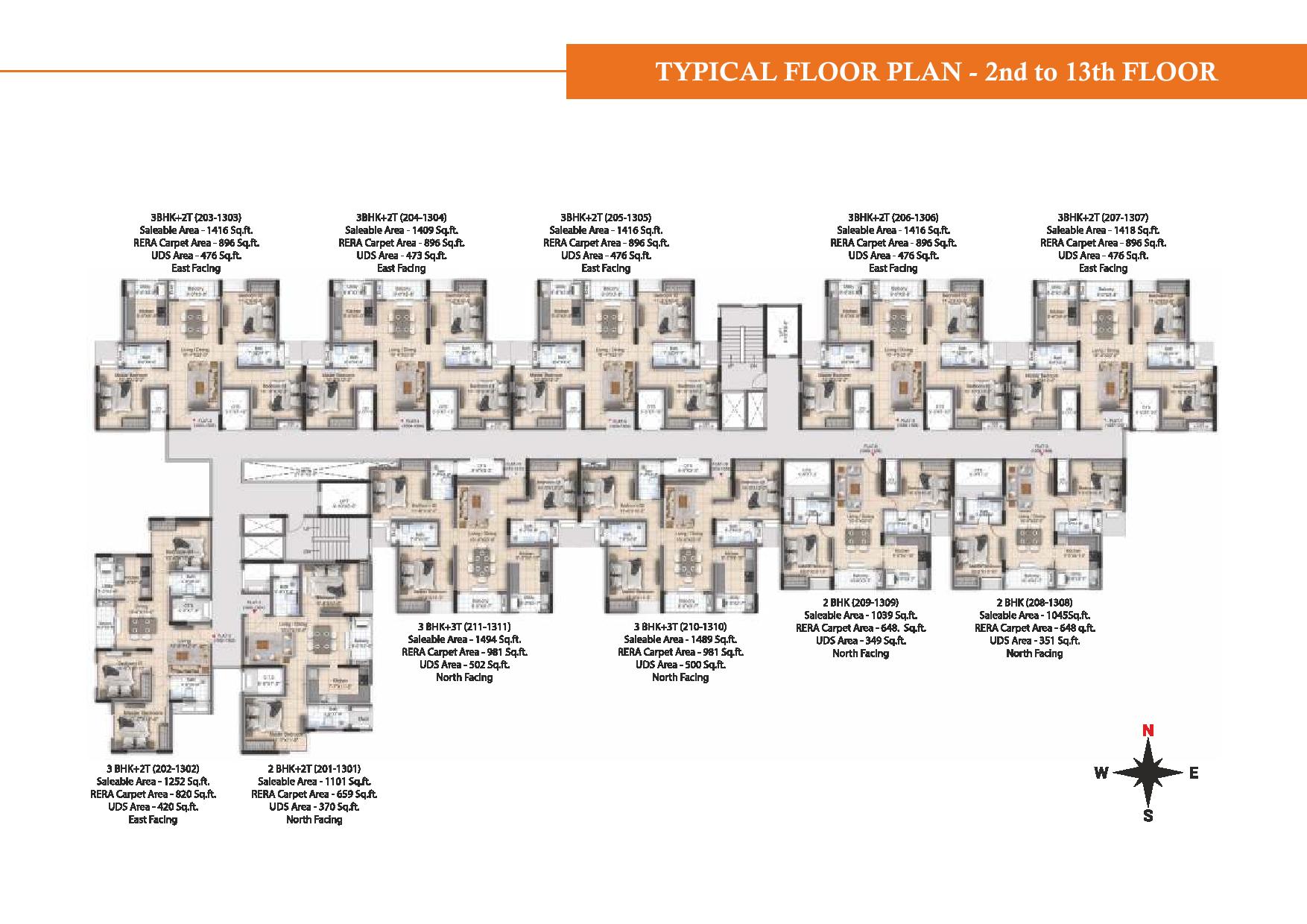 DRA Harmony Thalambur Road, Chennai Apartments properties JLL Homes